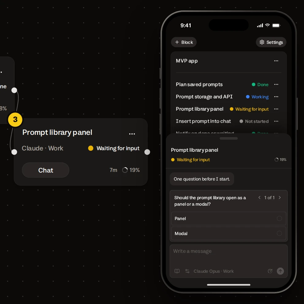 Card 3 is waiting for input; a phone shows the agent’s question with Panel and Modal answers
