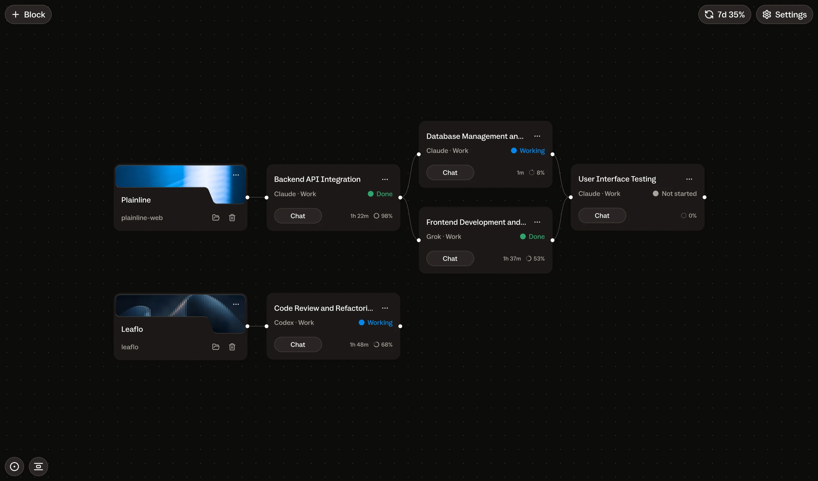 Buzzpot canvas with two projects and connected agent cards for Claude, Codex, and Grok