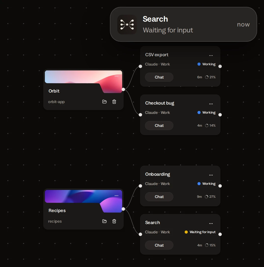 Two projects with two cards each. The Search card is waiting for input, and a notification with its name sits on top