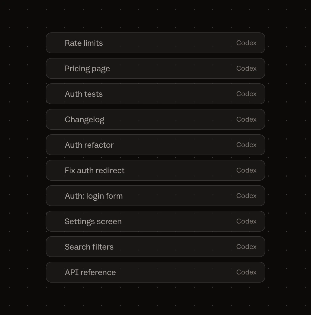 The same ten chats an hour later in a different order; Fix auth redirect has no dot and sits in the middle