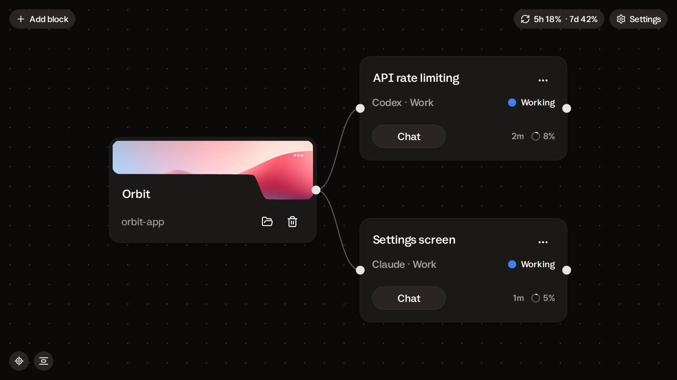The simplest canvas: one project card linked to two agent cards with no link between them, both working