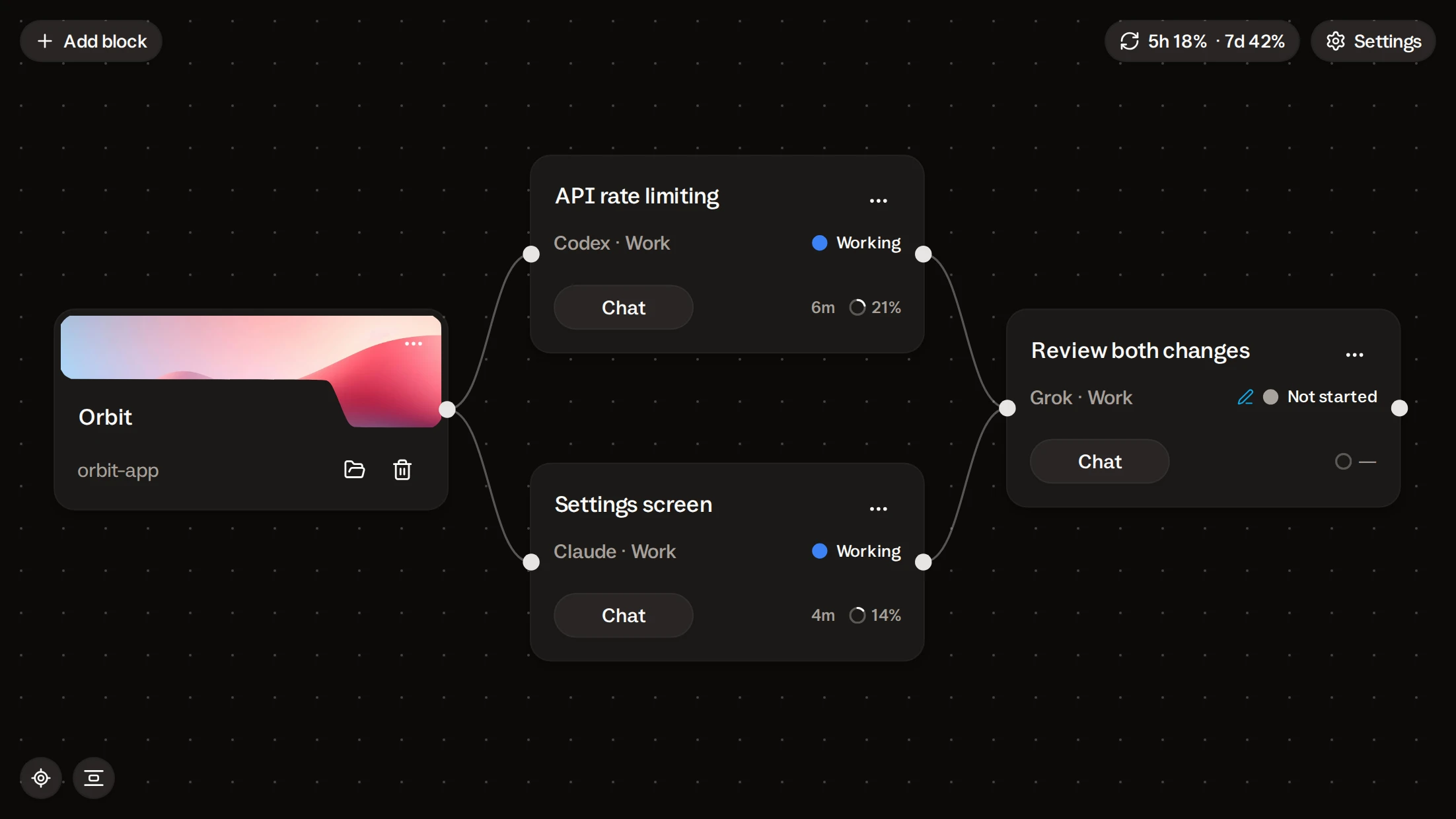 Buzzpot canvas with one project: two agent cards working one above the other, and a third card on the right with a queued message and a link from each of them